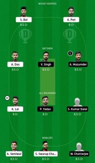 Dream11 team for CAL vs MBC - Bengal T20 Challenge